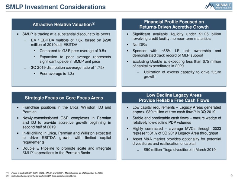 Wells Fargo Midstream and Utility Symposium – Summit Midstream Partners, Lp – slide 8