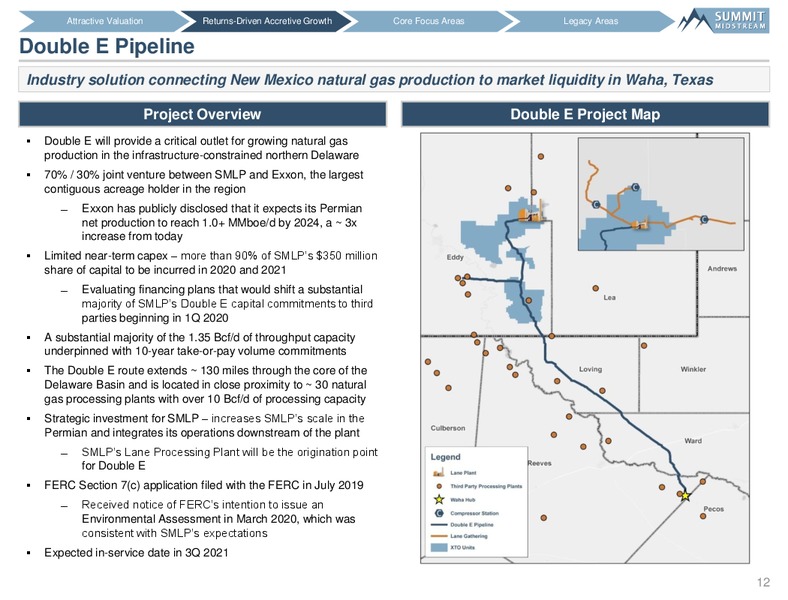 Wells Fargo Midstream and Utility Symposium – Summit Midstream Partners, Lp – slide 11