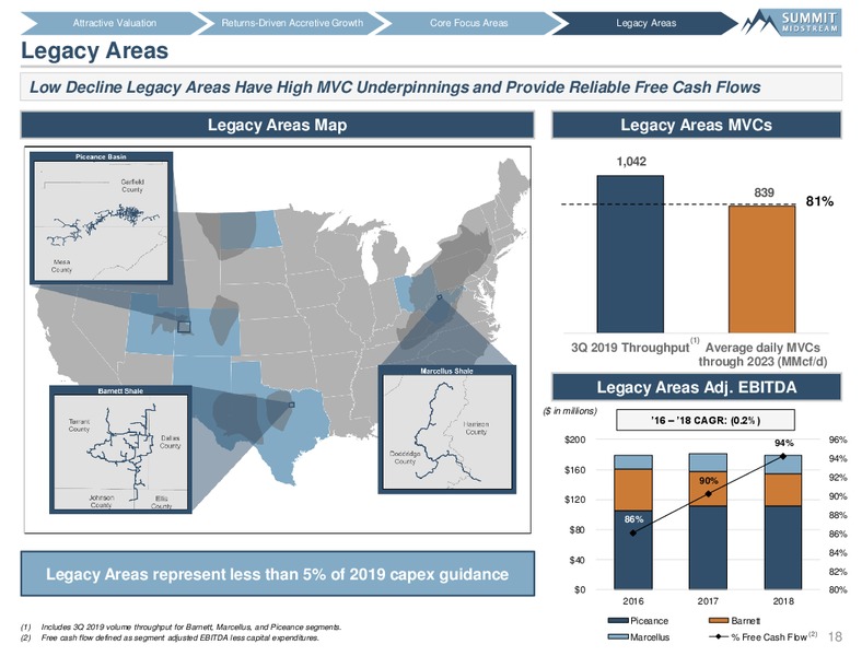 Wells Fargo Midstream and Utility Symposium – Summit Midstream Partners, Lp – slide 17