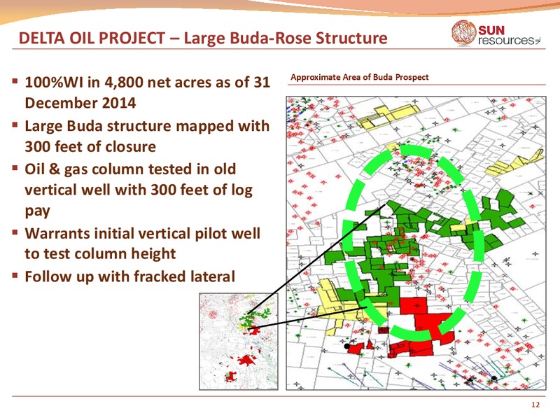 March 2015 Investor Presentation – Sun Resources Nl – slide 12