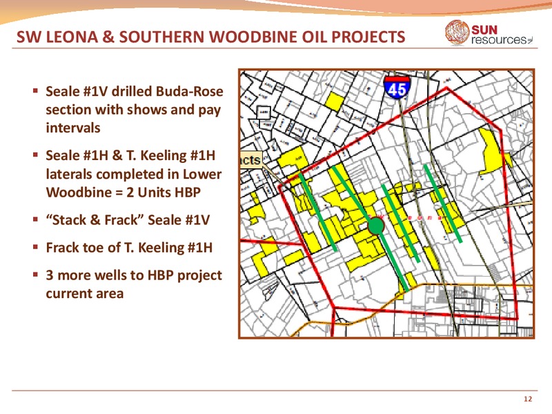 July 2015 Investor Presentation – Sun Resources Nl – slide 11