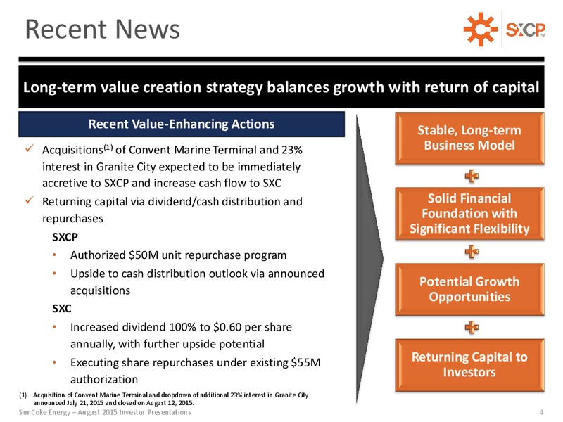 August 2015 Investor Presentation – Suncoke Energy Inc. – slide 4