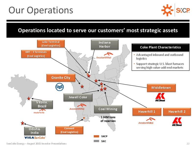 August 2015 Investor Presentation – Suncoke Energy Inc. – slide 22