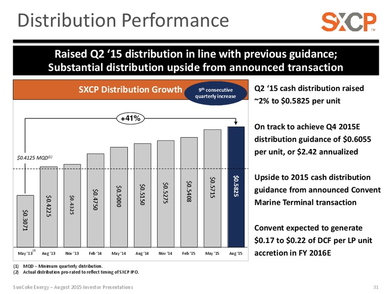 August 2015 Investor Presentation – Suncoke Energy Inc. – slide 30
