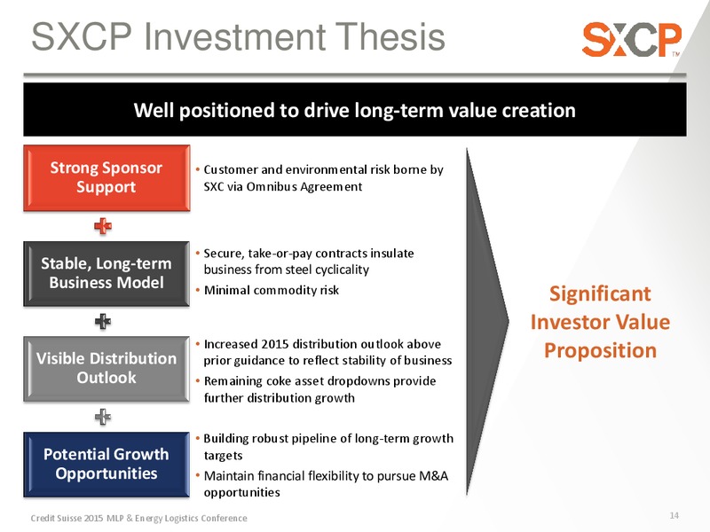 CREDIT SUISSE MLP AND ENERGY LOGISTICS CONFERENCE – Suncoke Energy Partners Lp – slide 14