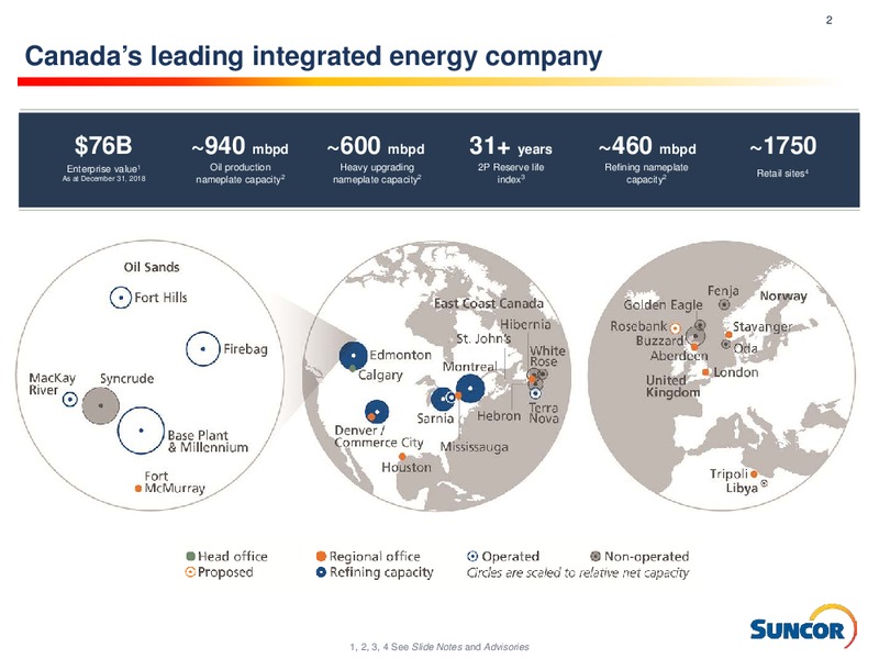 Q4 2018 Earnings Presentation – Suncor Energy Inc. – slide 2