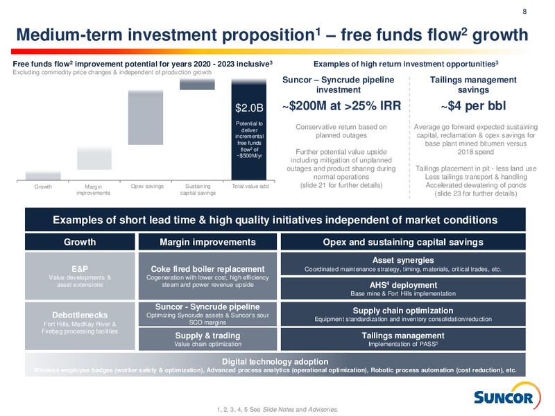 Q4 2018 Earnings Presentation – Suncor Energy Inc. – slide 8