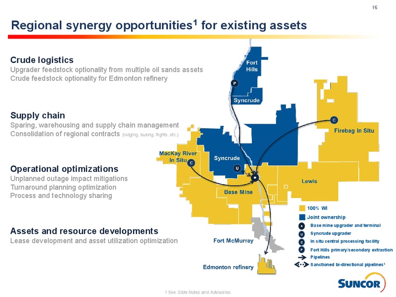 4Q 2019 Earnings Presentation – Suncor Energy Inc. – slide 16