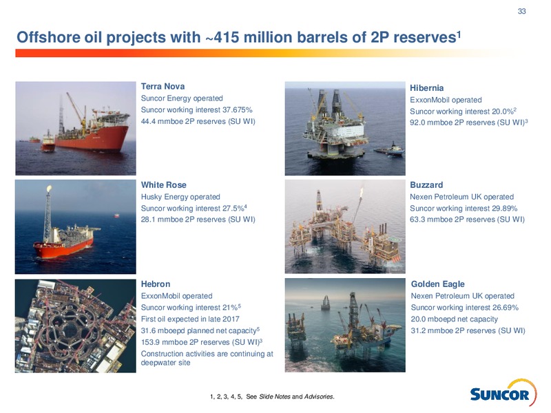 Q4 2016 Investor Presentation – Suncor Energy Inc. – slide 33