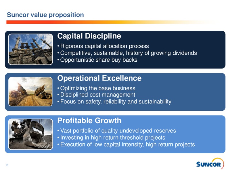 March 2016 Investor Presentation – Suncor Energy Inc. – slide 6