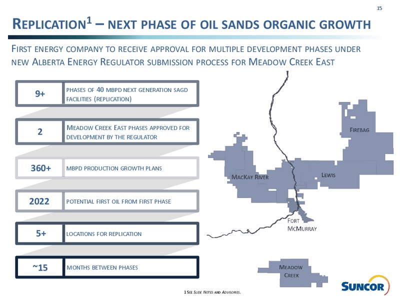 Q1 2017 Investor Presentation – Suncor Energy Inc. – slide 15