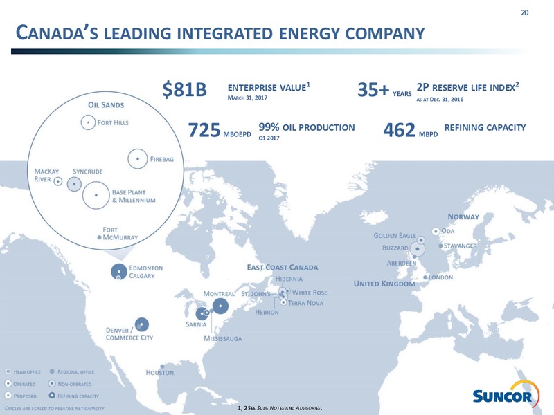 Q1 2017 Investor Presentation – Suncor Energy Inc. – slide 20