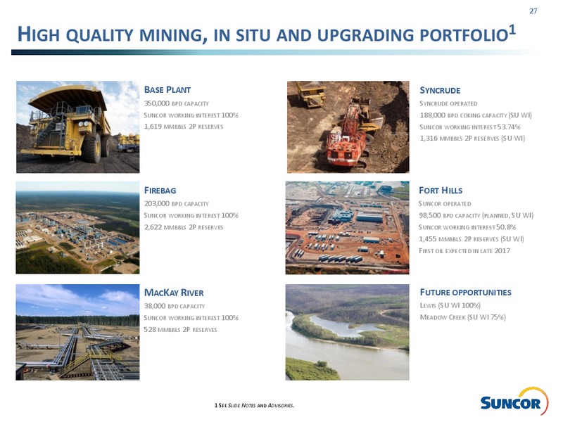 Q1 2017 Investor Presentation – Suncor Energy Inc. – slide 27