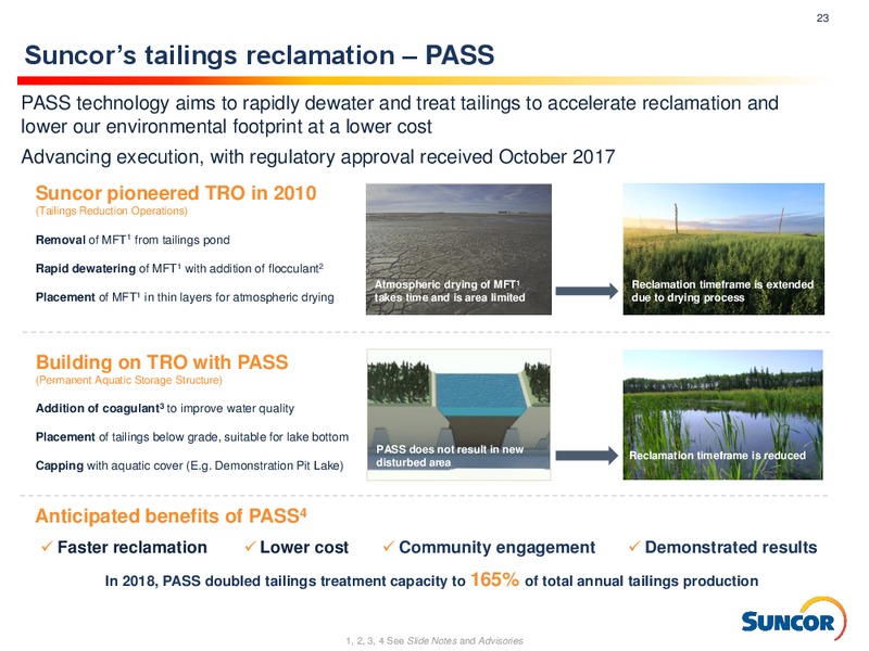 1Q 2019 Earnings Presentation – Suncor Energy Inc. – slide 23