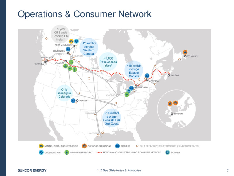 1Q 2020 Earnings Presentation – Suncor Energy Inc. – slide 8