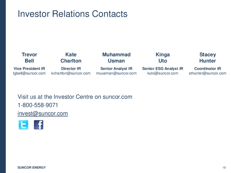 1Q 2020 Earnings Presentation – Suncor Energy Inc. – slide 18