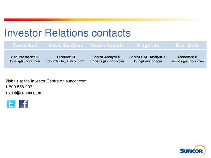 May 2018 Investor Presentation – Suncor Energy Inc. – slide 40