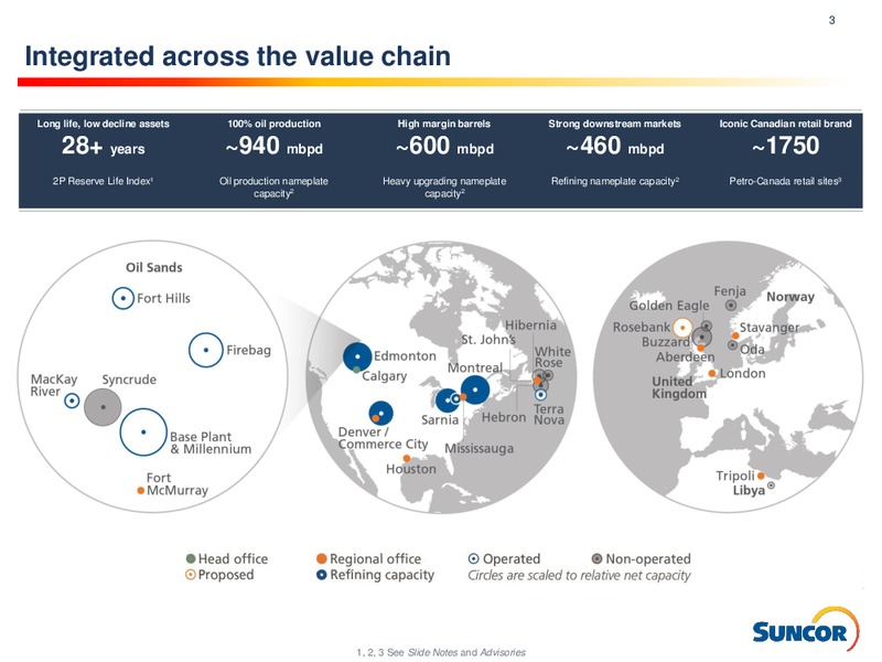 2Q 2019 Investor Information – Suncor Energy Inc. – slide 3