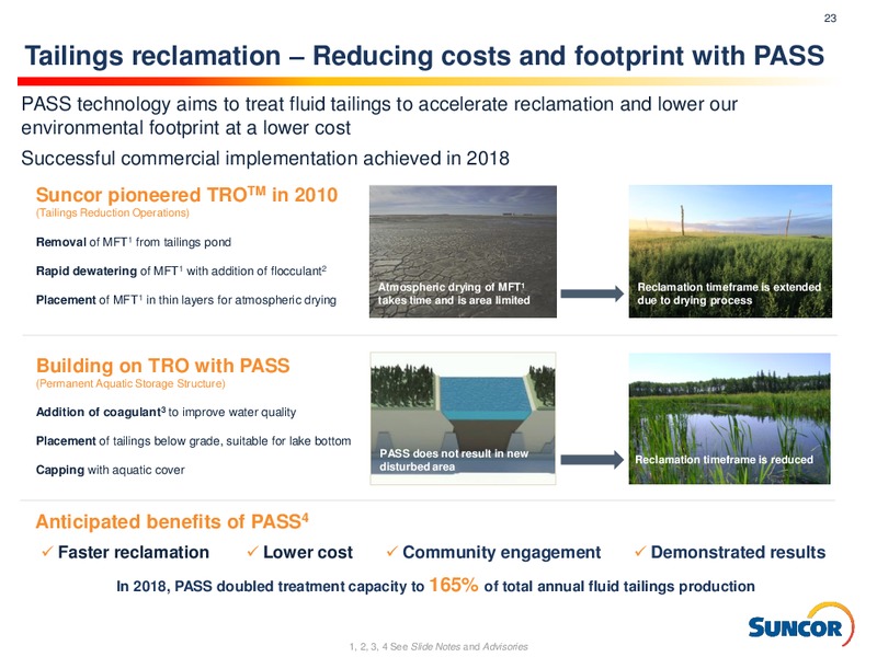 2Q 2019 Investor Information – Suncor Energy Inc. – slide 23