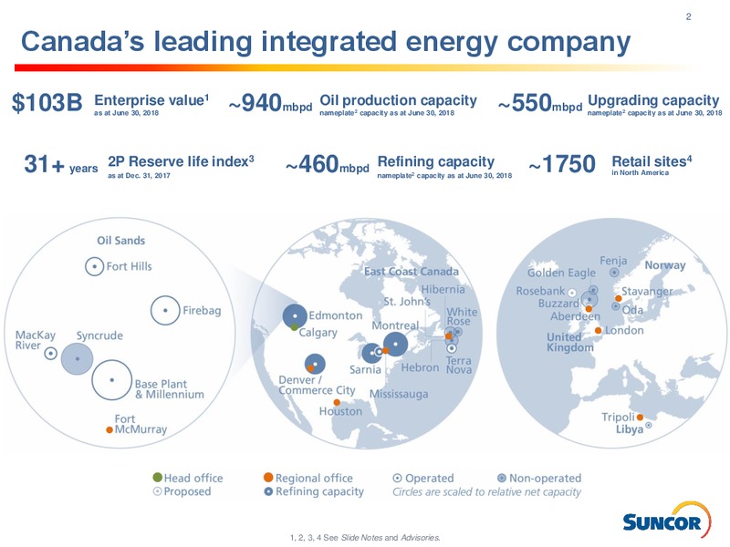 2Q 2018 Investor Presentation – Suncor Energy Inc. – slide 2