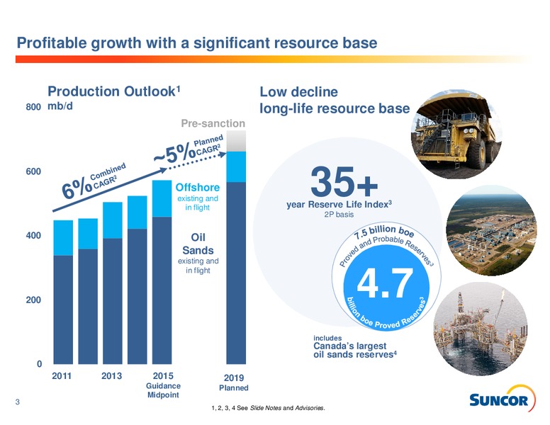 Investor Information – Suncor Energy Inc. – slide 3