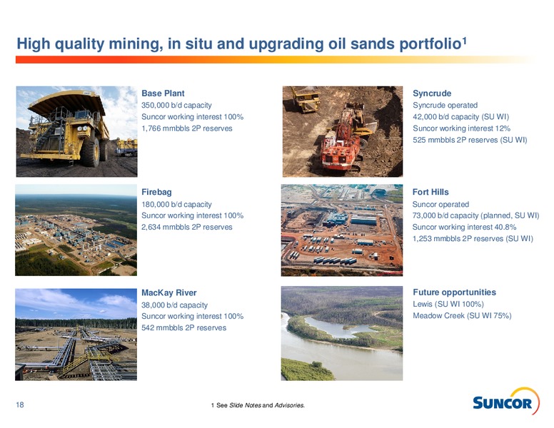 Investor Information – Suncor Energy Inc. – slide 18