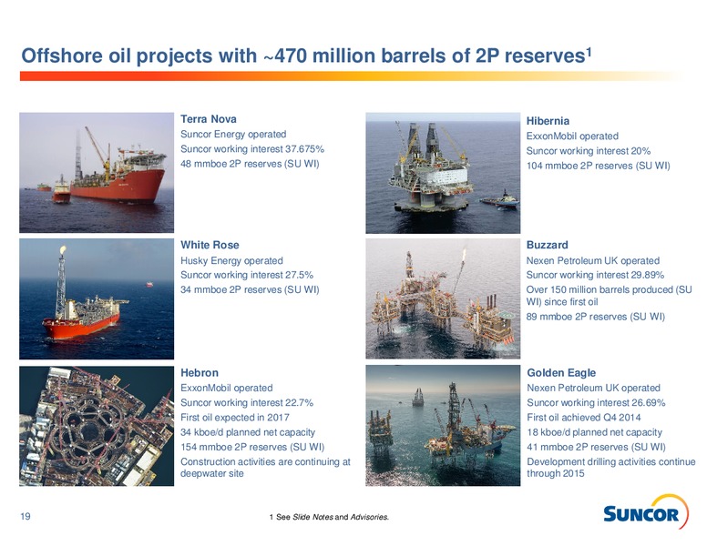 Investor Information – Suncor Energy Inc. – slide 19