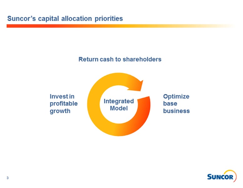 BARCLAYS CEO ENERGY CONFERENCE – Suncor Energy Inc. – slide 3