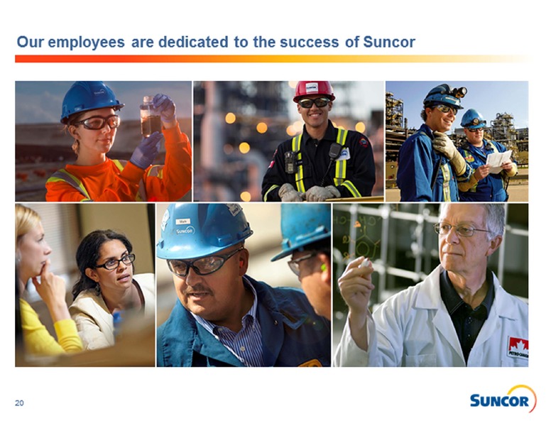 BARCLAYS CEO ENERGY CONFERENCE – Suncor Energy Inc. – slide 20
