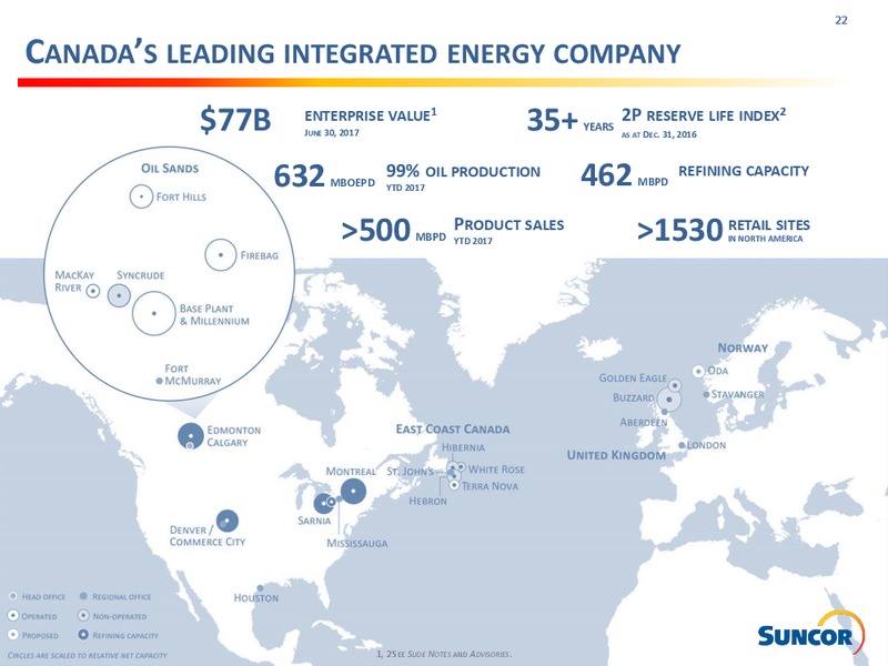 Q2 2017 Investor Presentation – Suncor Energy Inc. – slide 22