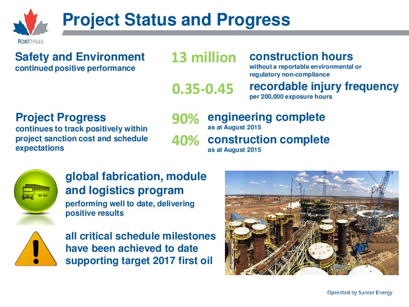 Fort Hills Project September 2015 – Suncor Energy Inc. – slide 4
