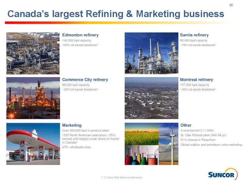 Q3 2017 Presentation – Suncor Energy Inc. – slide 30