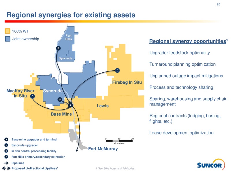 October 2018 Investor Presentation – Suncor Energy Inc. – slide 20