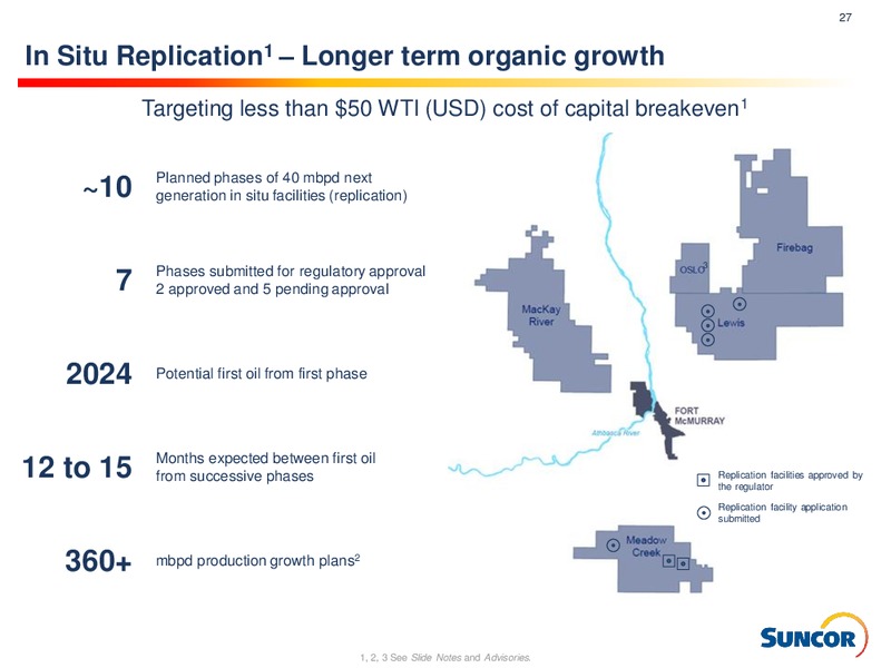 3Q 2019 Earnings Presentation – Suncor Energy Inc. – slide 27