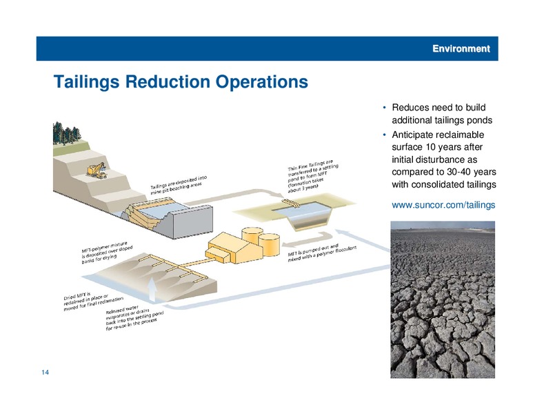 Q3 2010 EARNINGS CALL – Suncor Energy Inc. – slide 13