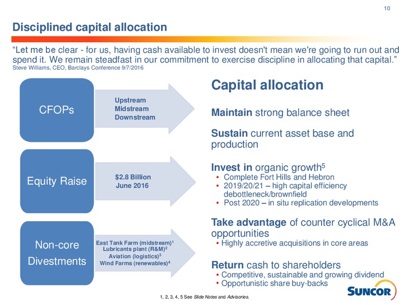 December 2016 Investor Presentation – Suncor Energy Inc. – slide 10