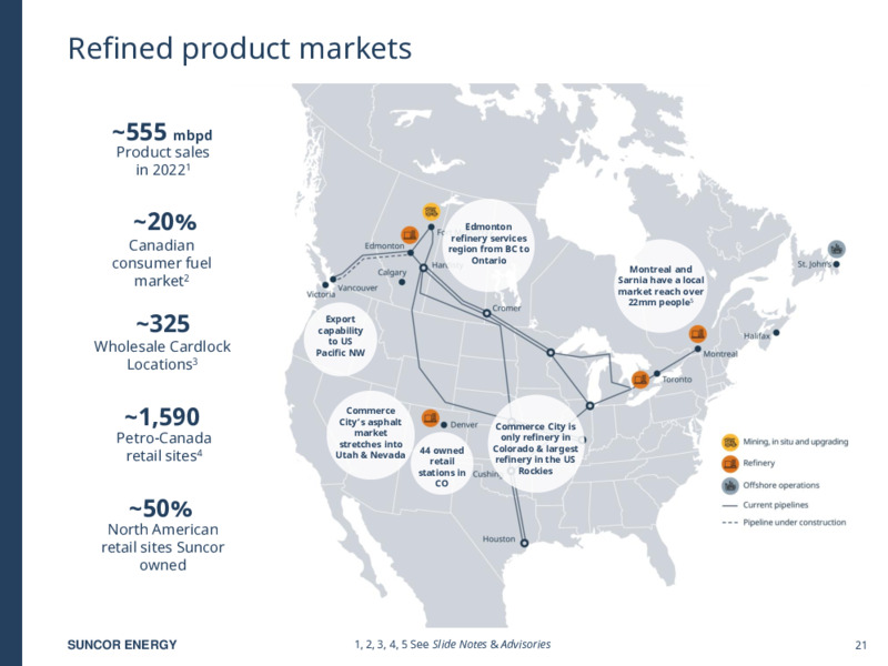 December 2023 Investor Presentation – Suncor Energy Inc. – slide 21
