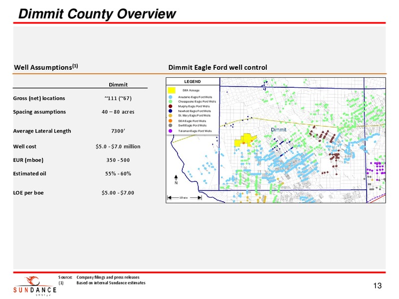 JANUARY 2015 CORPORATE PRESENTATION – Sundance Energy Australia Limited – slide 11
