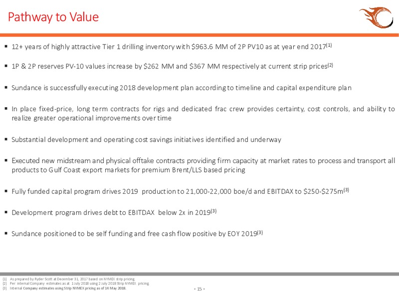 August 2018 Enercom Conference – Sundance Energy Australia Limited – slide 12