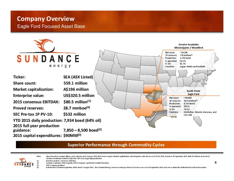 Q3 2015 Earnings Call – Sundance Energy Australia Limited – slide 2