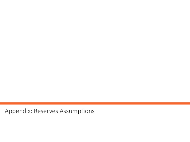 Annual General Meeting – Sundance Energy Australia Ltd – slide 12