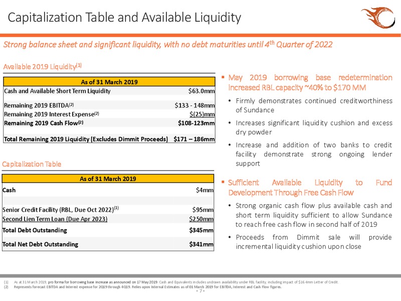 EnerCom Oil and Gas Conference – Sundance Energy Australia Ltd – slide 4