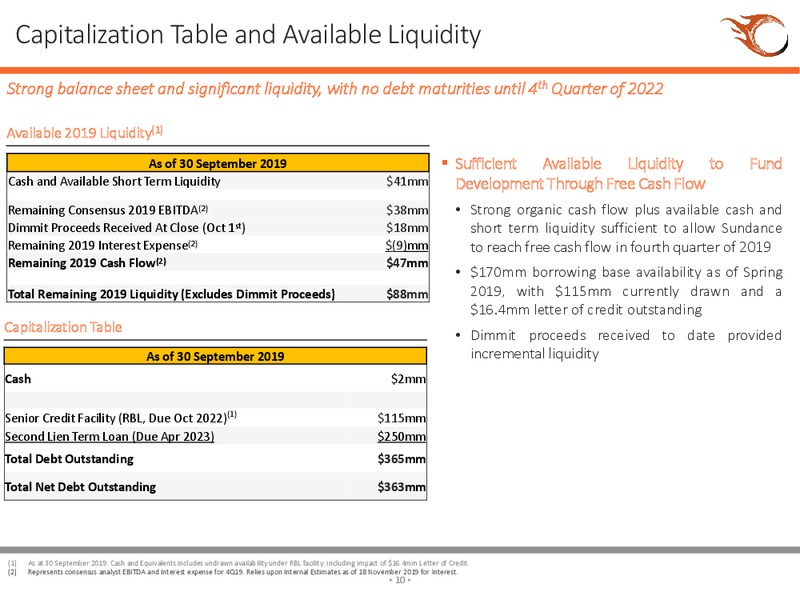 3Q 2019 Earnings Presentation – Sundance Energy Australia Ltd – slide 6