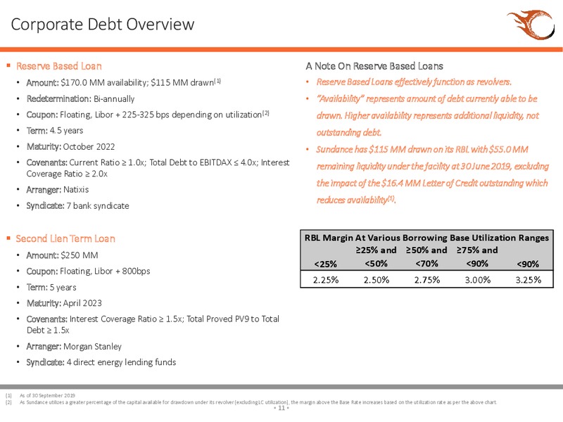 3Q 2019 Earnings Presentation – Sundance Energy Australia Ltd – slide 7