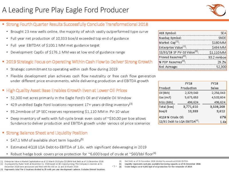 4Q and FY 2018 Earnings Presentation – Sundance Energy Australia Ltd – slide 2