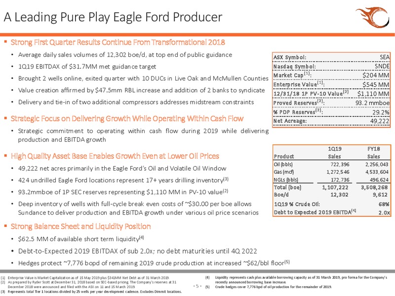1Q 2019 Earnings Presentation – Sundance Energy Australia Ltd – slide 2