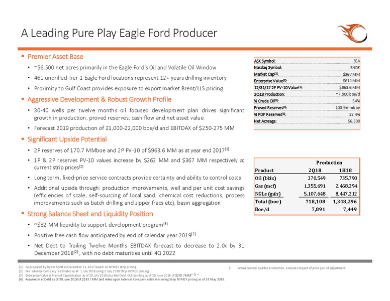 August 2018 Corporate Presentation – Sundance Energy Australia Limited – slide 2