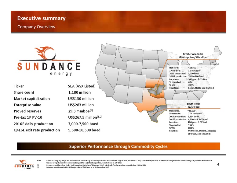 EnerCom The Oil & Gas Conference – Sundance Energy Australia Limited – slide 3