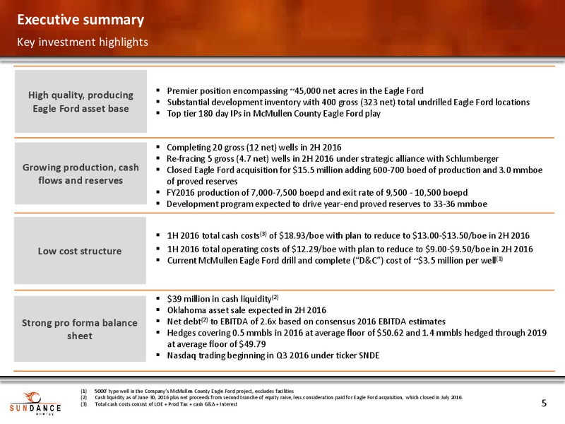 Enercom The Oil Gas Conference 2016 – Sundance Energy Australia Limited – slide 4