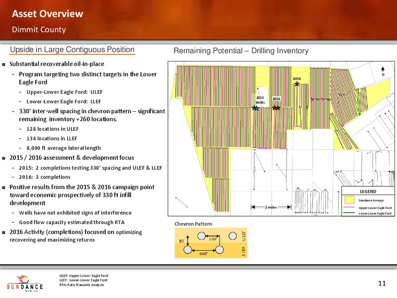 Enercom The Oil Gas Conference 2016 – Sundance Energy Australia Limited – slide 10
